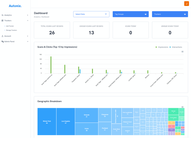 Autonix Analytics