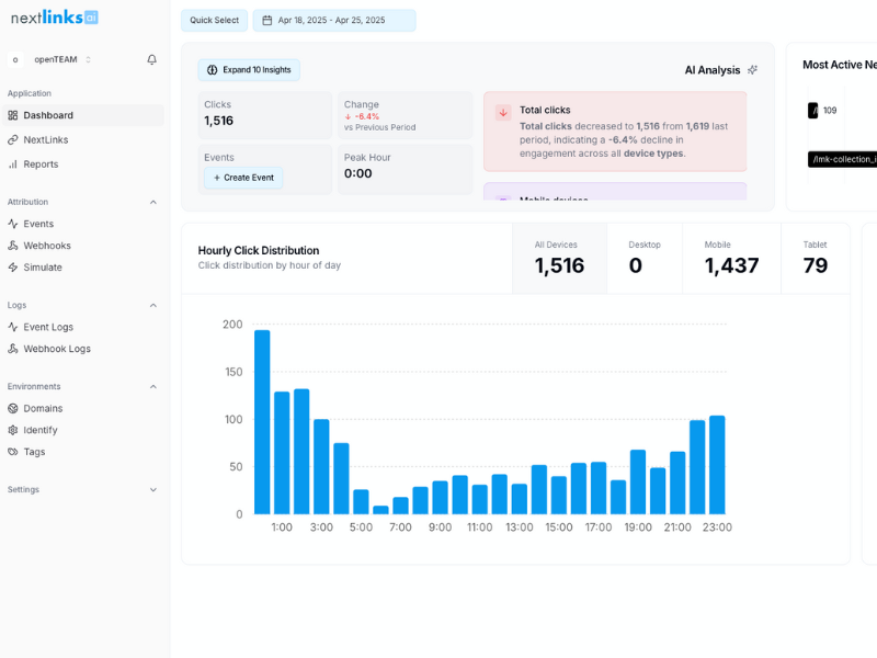 NextLinks.ai Dashboard